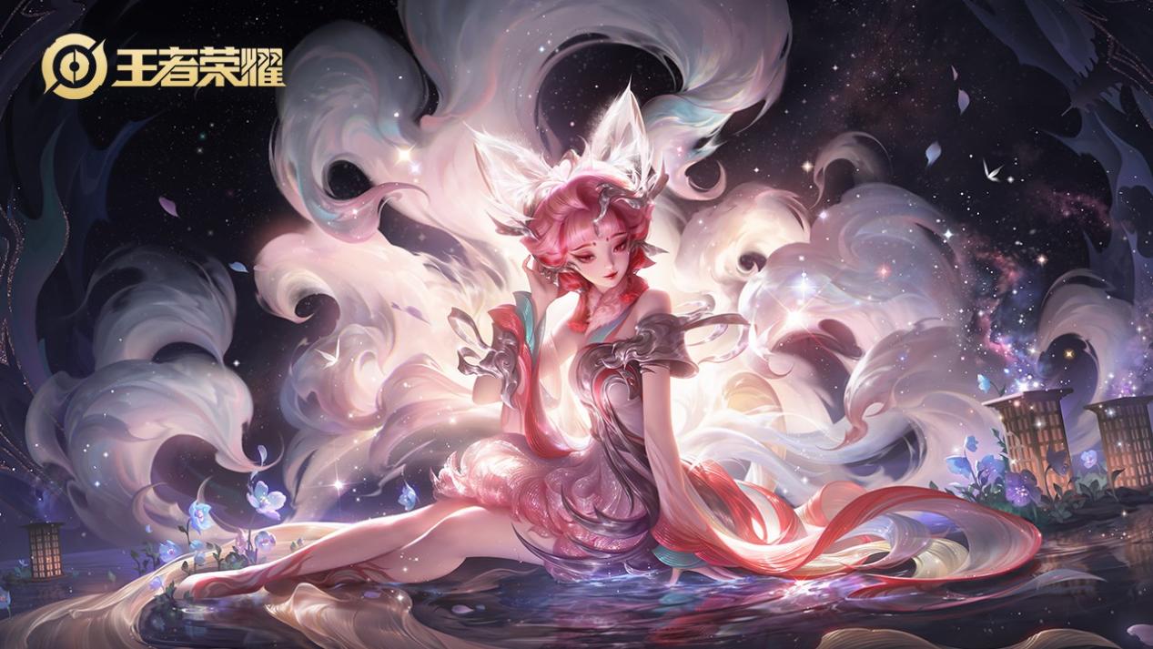 活动产生的 活动产生的